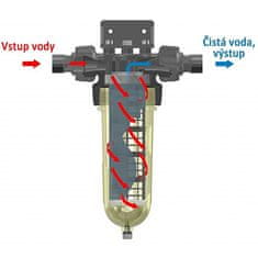 Cintropur Mechanický filtr Cintropur NW25, přípojení 1″