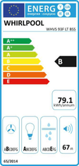 Whirlpool Komínový odsavač par WHVS 93F LT BSS/1