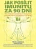 Nicole Lukášková: Jak posílit imunitu za 90 dní - Propojení moderních znalostí a tradičních léčebných systémů