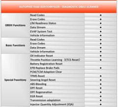 Autodiagnostika Autophix 9160 OBDII pro Jeep, Chrysler, Dodge (35998obd)