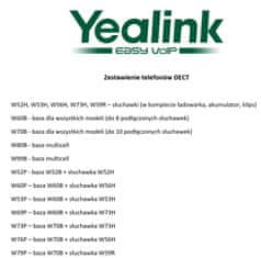 YEALINK YEALINK W79P - Bezdrátový telefon