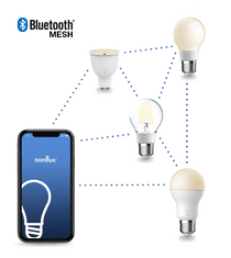 NORDLUX Chytré ovládání domácnosti přes mobilní telefon Smart light Bridge