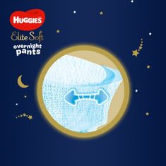 Huggies 2x Elite Soft Pants OVN Kalhotky plenkové jednorázové 3 (6-11 kg) 23 ks