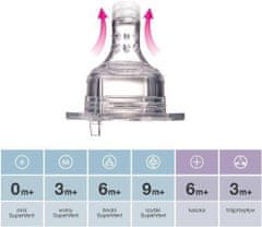 LOVI Silikonová savička Super Vent pomalý 2 ks