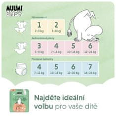 MUUMI BABY Baby 3 Midi 5-8 kg (150 ks), měsíční balení eko plen