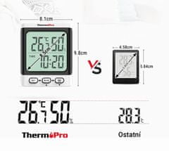 ThermoPro TP152 - zánovní