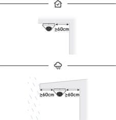 Ubiquiti IP kamera UniFi Protect UVC-G5-Dome, outdoor, 4Mpx, IR, PoE napájení, LAN 100Mb, antivandal