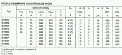 HADEX KY189 dioda rychlá 850V/3A/300ns