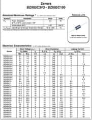 HADEX KZ260/11V - dioda zenerova 1,3W DO41