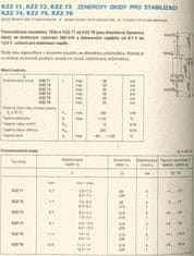 HADEX KZZ73 dioda zenerova 8-9,5V/0,28W