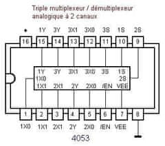 HADEX 4053 3x 2kanál analog.MX/DEMX, DIL16 /CD4053/