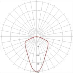 SLV BIG WHITE FORCHINI M PD-2, závěsné svítidlo, TC-(D,H,T,Q)SE, kulaté, černé/zlaté, pr. 40 cm, max. 40 W 155910