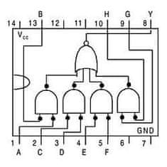 HADEX 7454 pozitivní člen AND-OR-INVERT, DIL14 /MH7454,MH5454S/