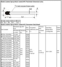 HADEX Termistor NTC MF-52 3435 10K