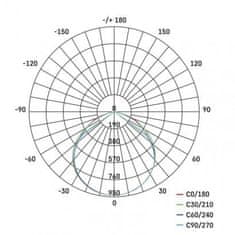 Emos EMOS ZS2231.2