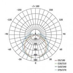 Emos ZT3020 LED prachotěsné svítidlo DUSTY 18 W, neutrální bílá 1546135700