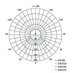 Emos ZD1124 LED podhledové svítidlo NEXXO bílé, 12 cm, 7 W, teplá bílá 1540110613