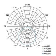 Emos LED podhledové svítidlo NEXXO stříbrné ZD1243, 22,5 cm, 18 W, teplá/neutrální bílá 1540131870