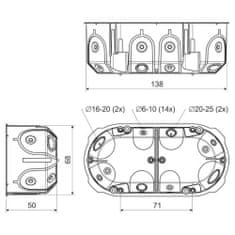 Euronářadí Krabice KPL64-50/2LD do dutých stěn