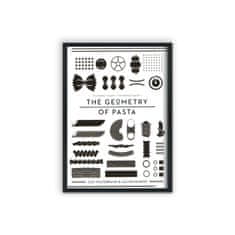 Vintage Posteria Retro plakát Makaroni geometrie Ne A4 - 21x29,7 cm