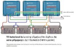 HADEX Bateriový balancér Victron Energy