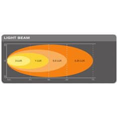 Osram Světlomet couvací LED DL109-WD 12/24V 13xLED