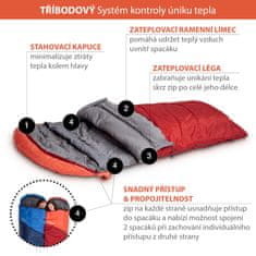 KEENFLEX Třísezónní spací pytel Twin Zips -11,7°C, oranžová