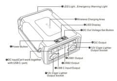 Viking Outdoorová powerbanka VIDAR III