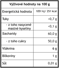 Čajová zahrada Brusinka plod - bylinný čaj