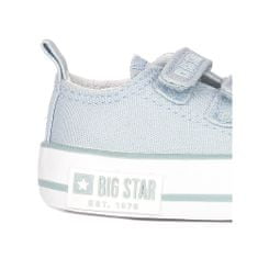 Big Star Kecky modré 19 EU KK374078