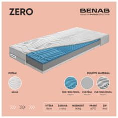 BENAB® ZERO, 120x200