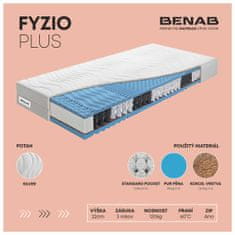BENAB® FYZIO PLUS, 180x200