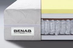 BENAB® FIVE STAR, 80x200