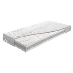 BENAB® DREAM OPTIMAL, 80x200