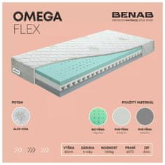 BENAB® OMEGA FLEX, 120x200