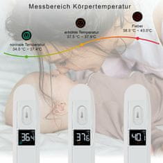 ProfiCare Bezkontaktní teploměr FT 3095