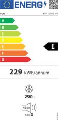 ECG Pultový mrazák EFP 12950 WE