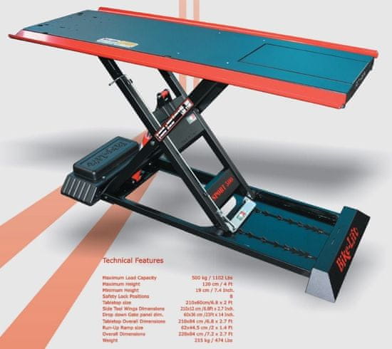 Bike lift LIFT EL-HYD 500 GATE HC SG-500-003