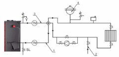 Pro-termo Protermo ALPINA BOILER 30KW - béžová