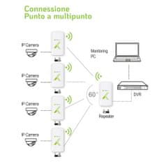 Techly Cpe Outdoor 2.4G