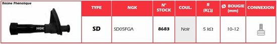 NGK Víčko zapalovací svíčky NGK - SD05FGA 8683