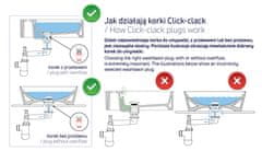 BPS-koupelny Výpust Click-Clack pro umyvadlo a bidet, univerzální - NHC N11U