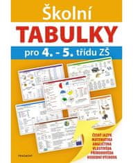 Fragment Školní TABULKY pro 4.-5. třídu ZŠ