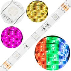 LUMILED LED pás 5m 12V 36W 150LED 5050 RGB IP65 10mm 