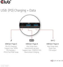 Club 3D dokovací stanice USB-C, 8-in-1 MST Dual 4K60Hz, Display Travel Dock