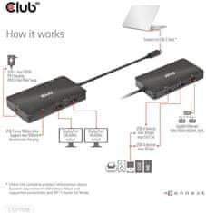 Club 3D dokovací stanice USB Gen2 Type-C na Dual DisplayPort 4k60Hz 7-in-1 Portable Dock