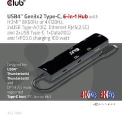 Club 3D hub USB-C, 6-in-1 Hub s HDMI 8K60Hz/4K120Hz, 2xUSB-A, RJ45 a 2xUSB-C, 1xData, 1xPD 3.0