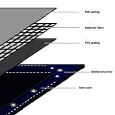 Vidaxl Plachta 650 g/m² 5 x 6 m modrá