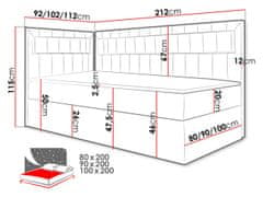 Veneti Kontinentální jednolůžková postel 90x200 RAMIRA 3 - bílá ekokůže / modrá 1, pravé provedení + topper ZDARMA