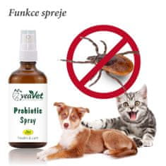 cdVet Probiotický sprej - Objem: 20 ml